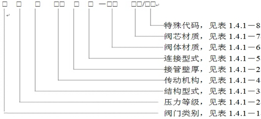 (bio)my̖ʾ